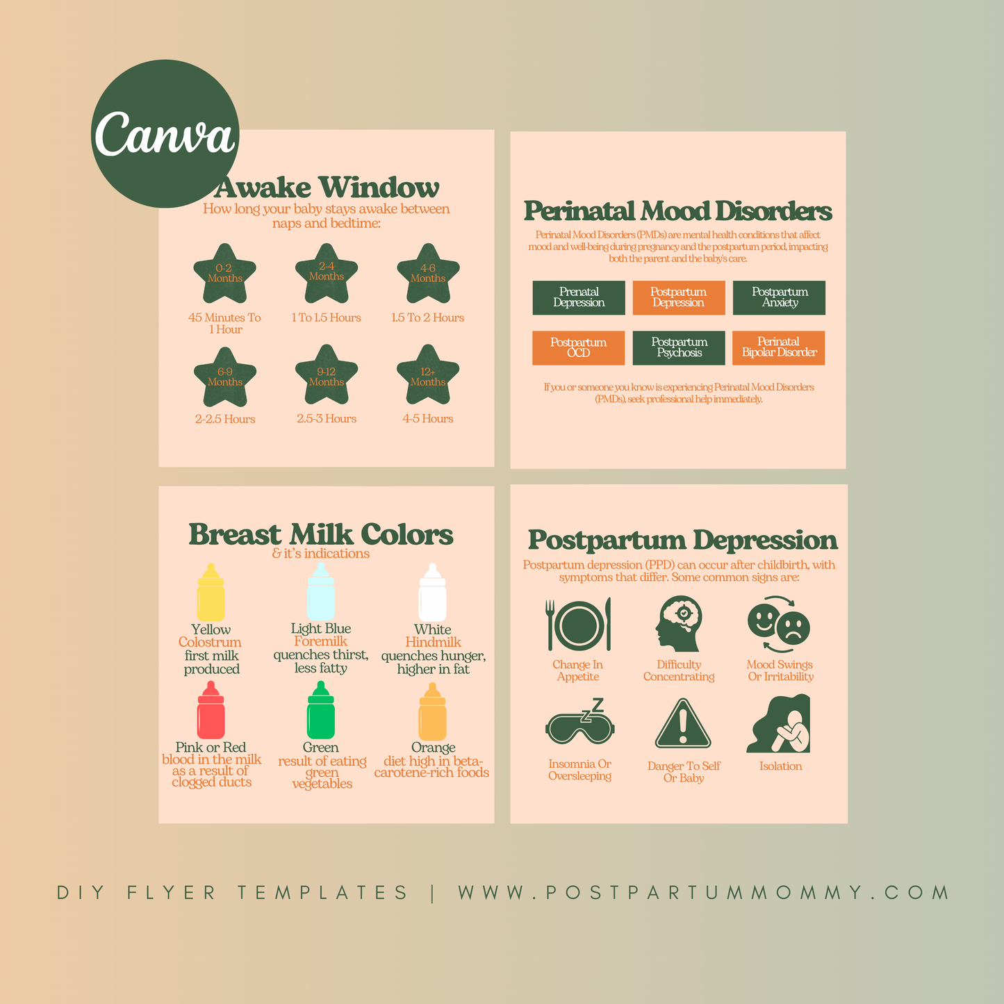 Social Media DIY Infographics for Birth Professionals